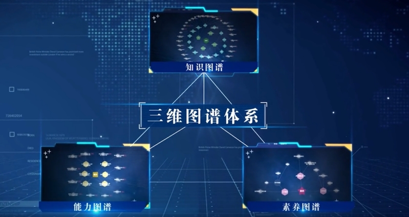 免费成人网
案例入选教育部第二批“人工智能+高等教育”应用场景典型案例 免费成人网
案例入选教育部第二批“人工智能+高等教育”应用场景典型案例